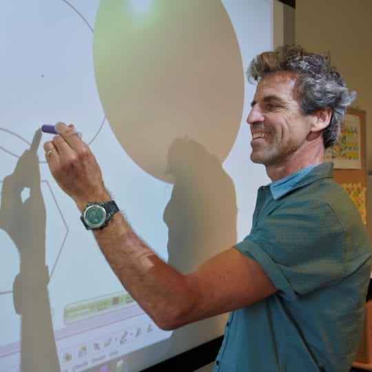 Masterclass wiskunde